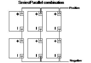Series/Parallel battery wiring — northernarizona-windandsun