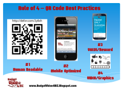 Rule Of 4 For QR Code Best Practices