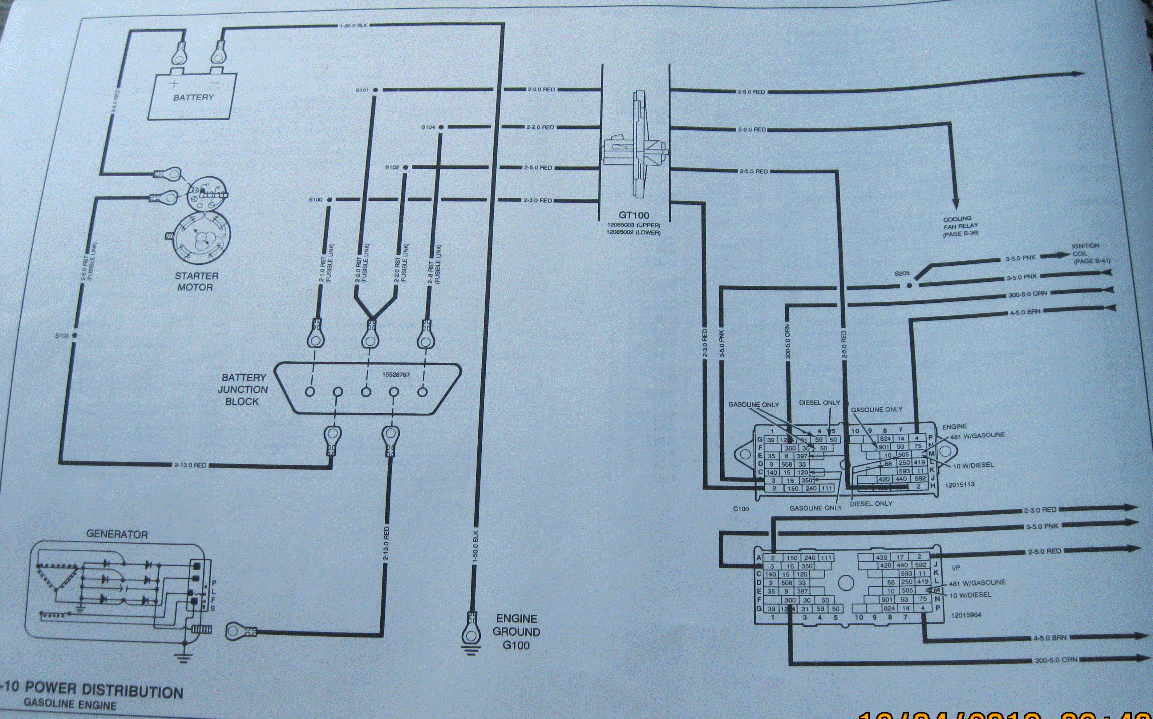 Fleetwood Battery Wiring Diagram - Wiring Diagram & Schemas