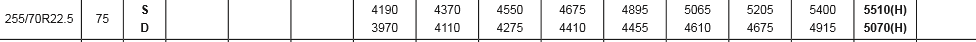 Tire Pressure table.PNG