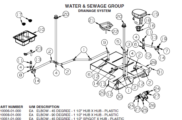 SewageParts.jpg