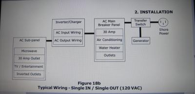 Single_feed_inverter_wiring.jpg