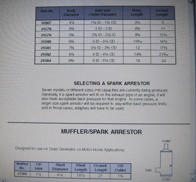 Spark_aresstor_series_meets_specifications_for_NFSA.jpg