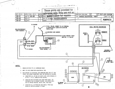 1990 battery connections - Southwind Service Manual.png