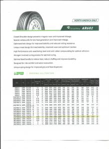 Tire inflation table.jpg